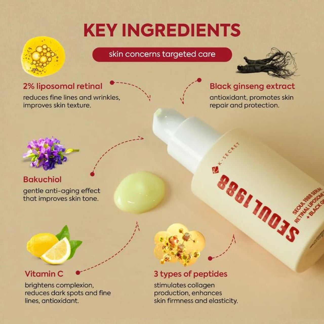 SEOUL 1988 Serum : Retinal Liposome 2% + Black Ginseng