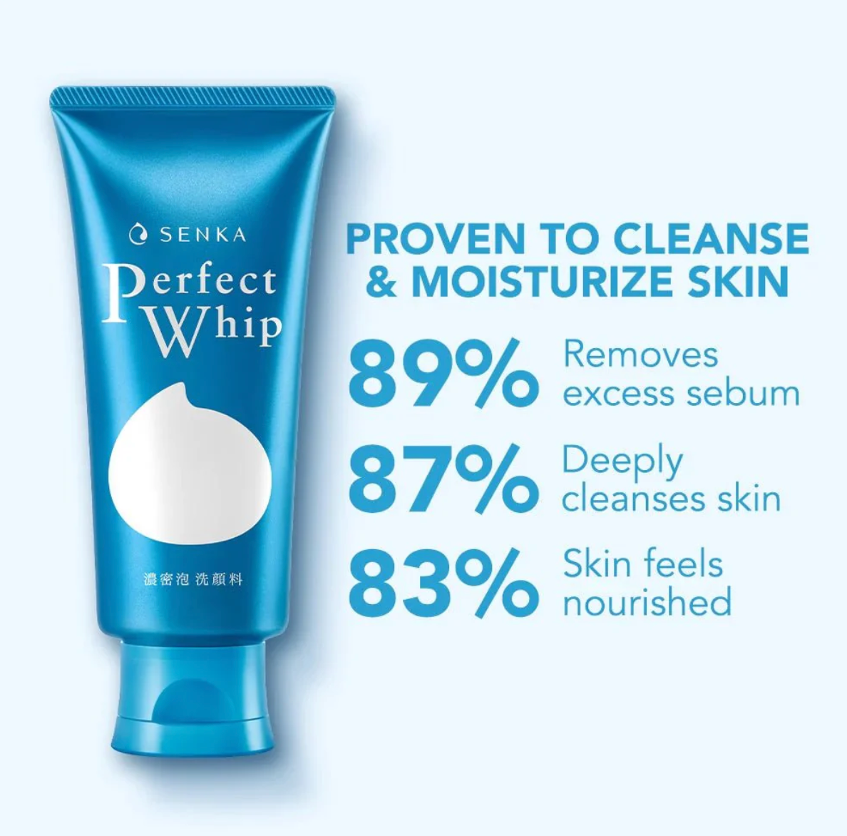 Anti-aging/ Dry Skin Bundle