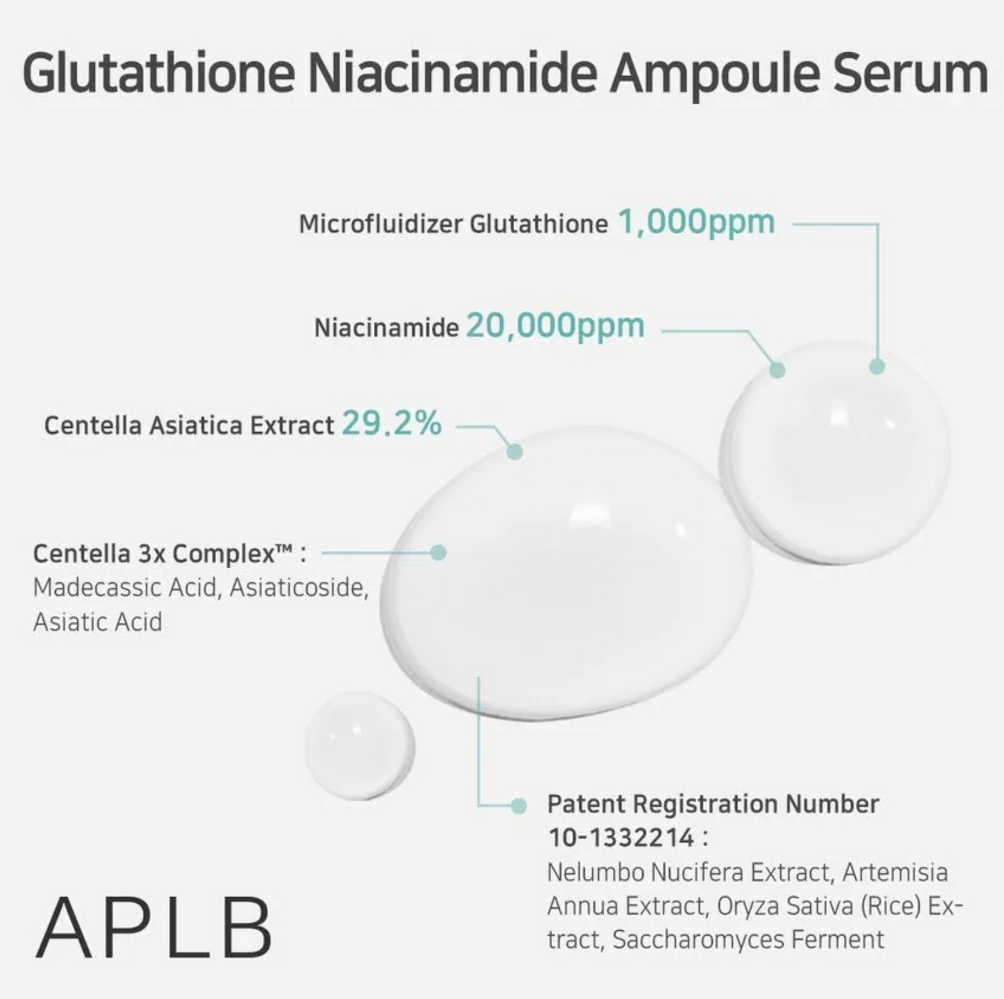 APLB Glutathione Niacinamide Ampoule Serum- 40ml