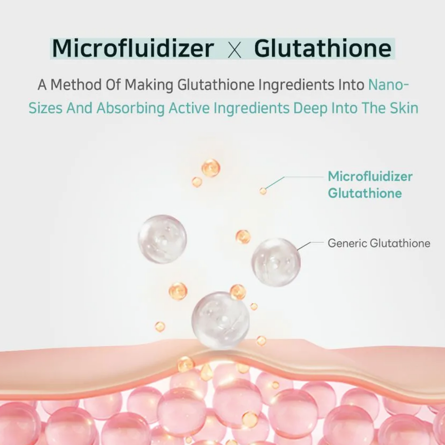 APLB Glutathione Niacinamide Ampoule Serum- 40ml