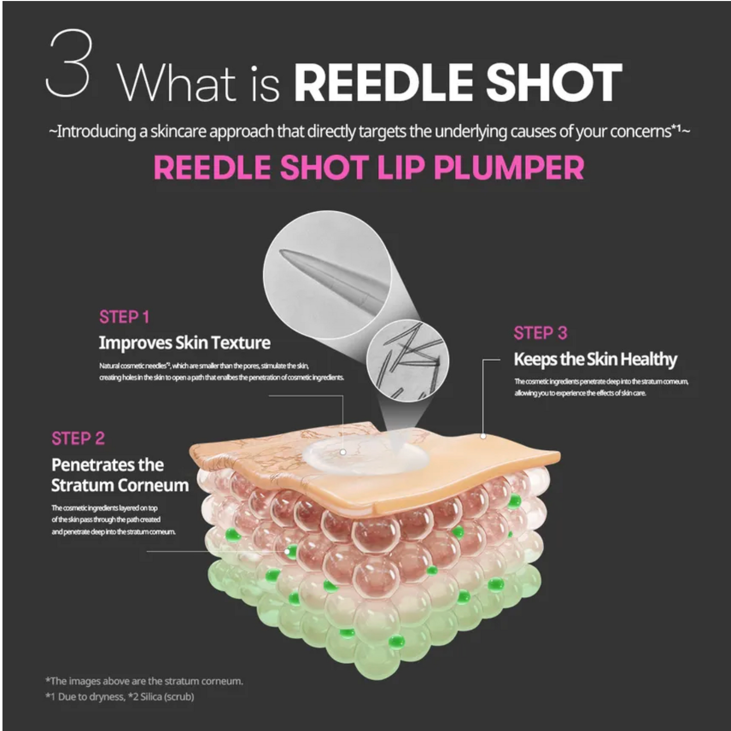 Reedle Shot Lip Plumper (Expert)
