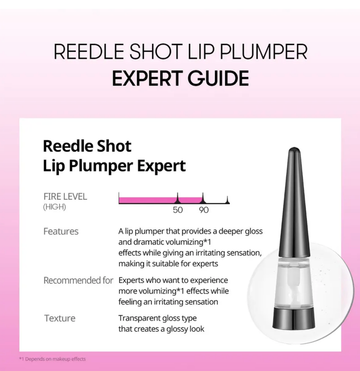 Reedle Shot Lip Plumper (Expert)