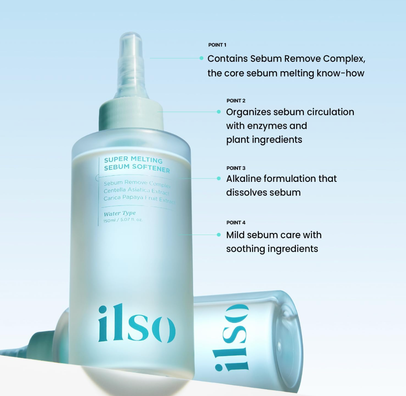 ILSO Super Melting Sebum Softener, 5.29 fl oz, with 40 Cotton Pads included