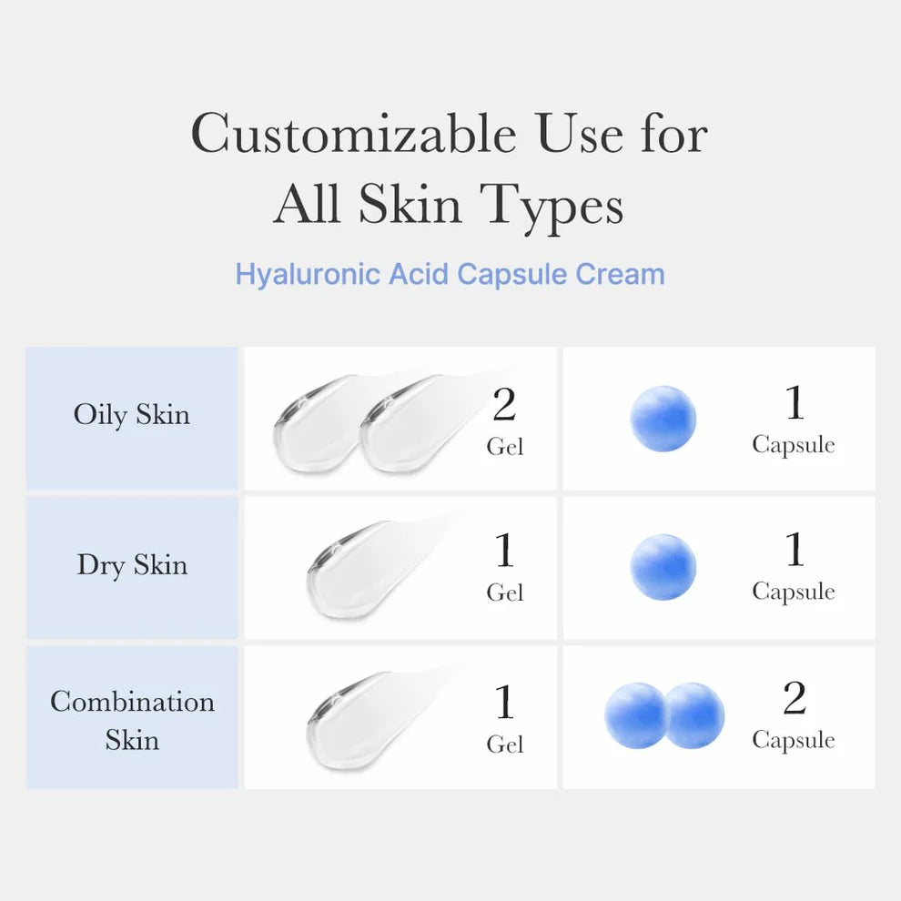 Medicube - Hyaluronic Moisturizing Capsule Cream, 55g