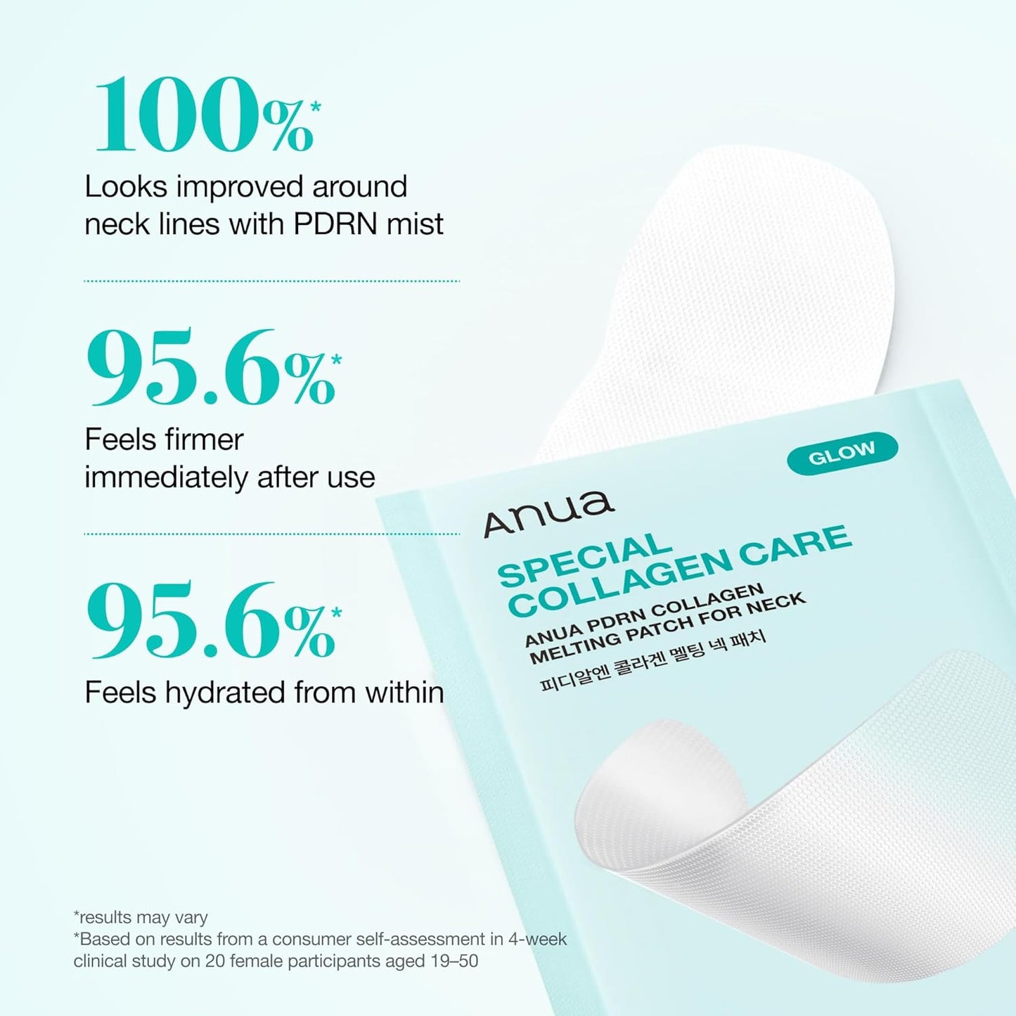 ANUA Special Collagen Care PDRN Collagen Melting Patch for Neck