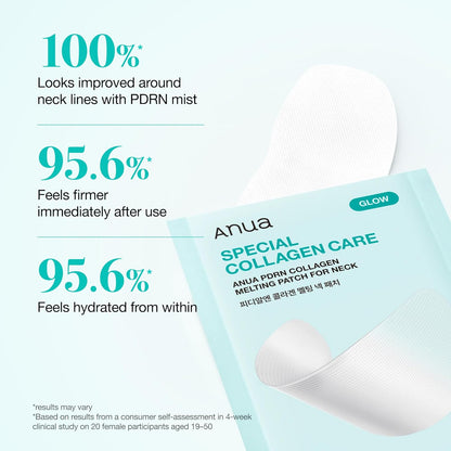 ANUA Special Collagen Care PDRN Collagen Melting Patch for Neck