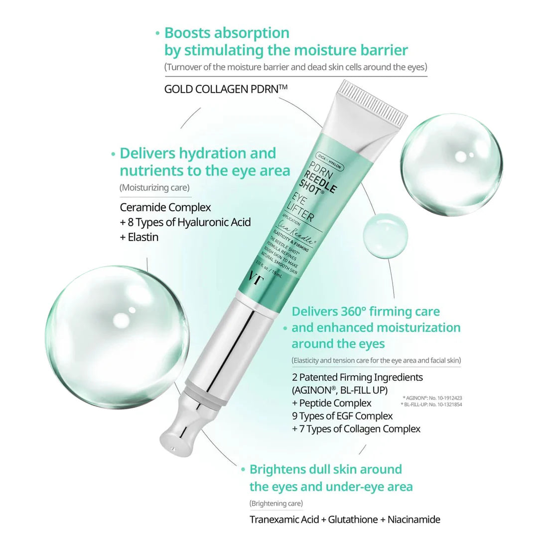 PDRN Reedle Shot Eye Lifter – Elasticity & Firming Eye Care Treatment