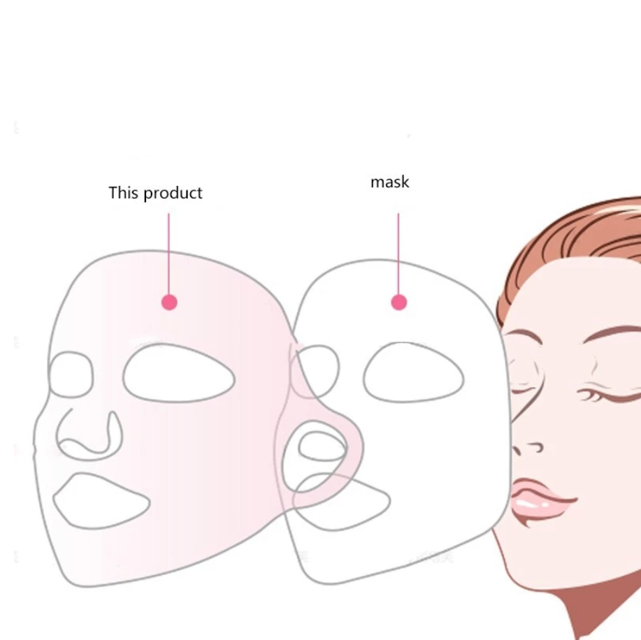 Silicone Face Mask