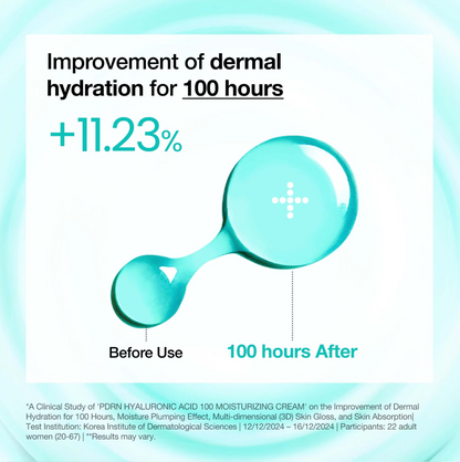 Anua - PDRN Hyaluronic Acid 100 Moisturizing Cream