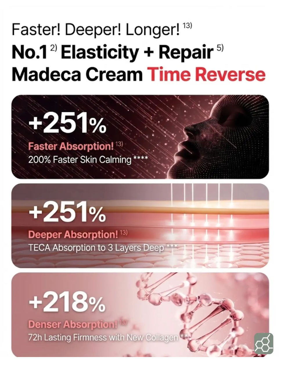 Centellian24 Madeca Cream Time Reverse | Anti-Ageing Korean Cream