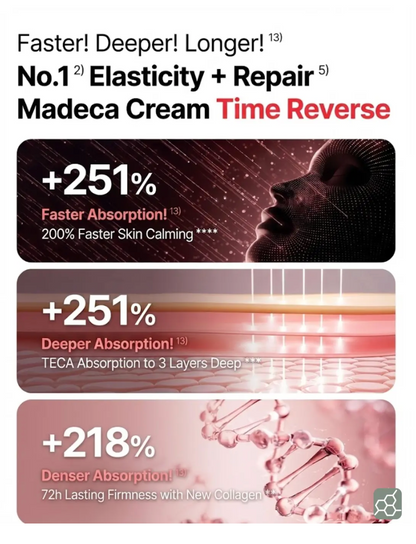 Centellian24 Madeca Cream Time Reverse | Anti-Ageing Korean Cream