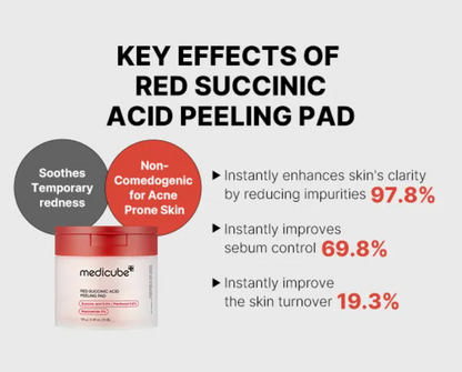Medicube Red Succinic Acid Peeling Pad