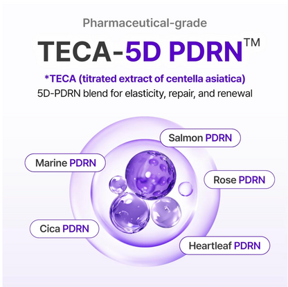 Centellian 24 Expert Madeca Cream Active Renew PDRN 50ml