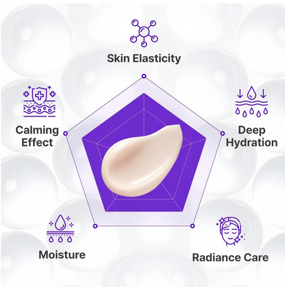Centellian 24 Expert Madeca Cream Active Renew PDRN 50ml