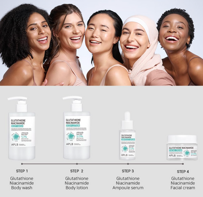 APLB Glutathione Niacinamide Body Lotion – 300ml