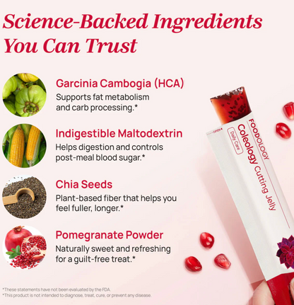 FOODOLOGY Coleology Cutting Jelly with Indigestible Maltodextrin