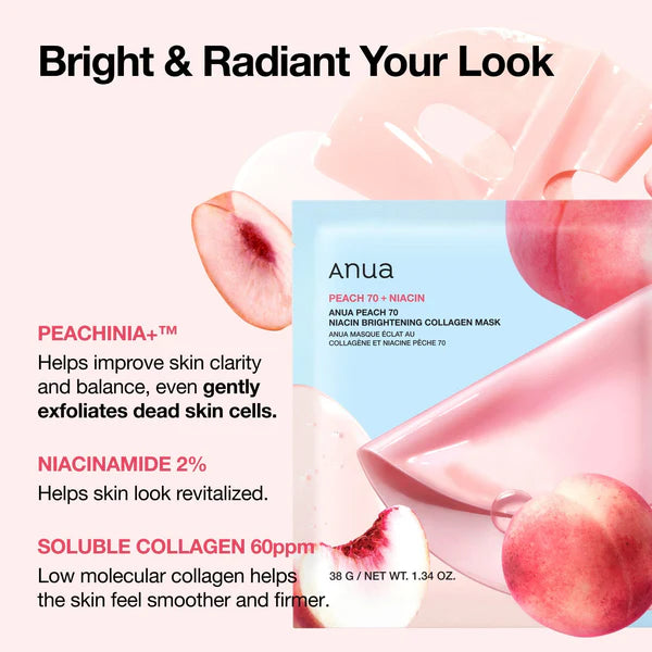Peach 70 Niacin Brightening Collagen Mask Box (4pcs)