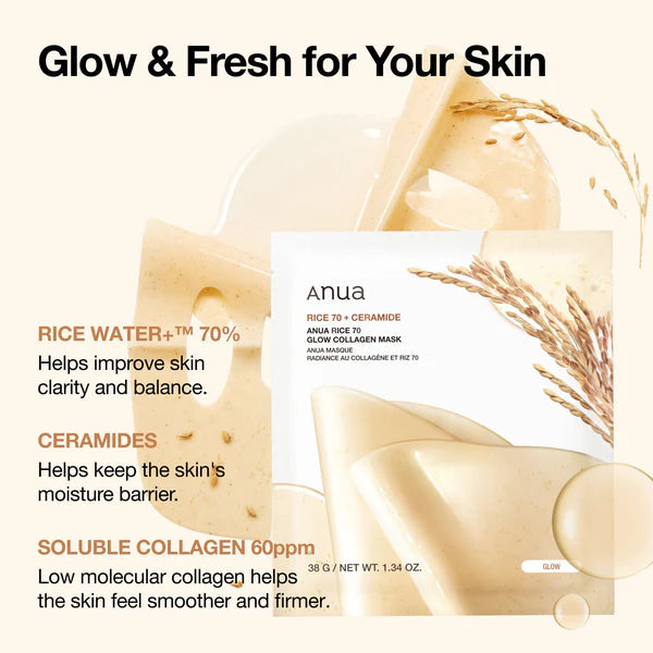 Rice 70 Glow Collagen Mask (1pcs)
