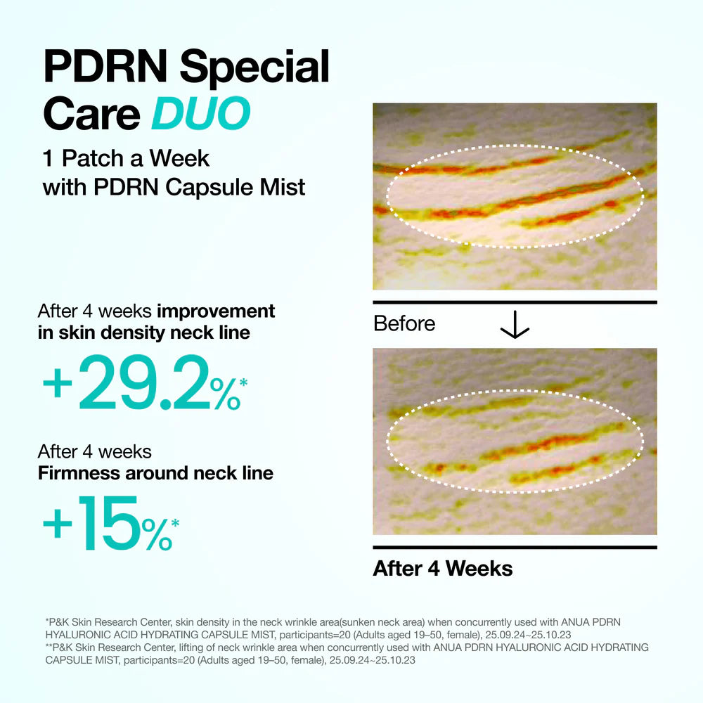 ANUA Special Collagen Care PDRN Collagen Melting Patch for Neck